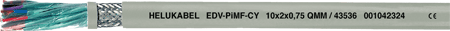 EDV-PiMF-CY