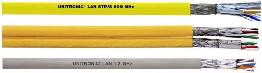     UNITRONIC LAN STP - Ethernet  1,2 